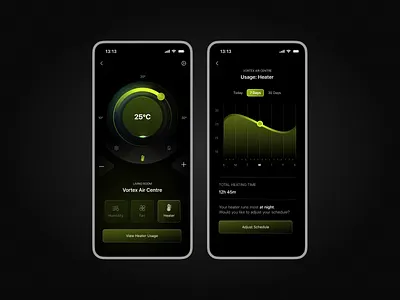 Daily UI 021// monitoring dashboard dailyui dark mode figma mobile monitoring monitoring dashboard neon ui design