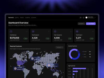 Dashboard dark mode dashboard hiring ui design