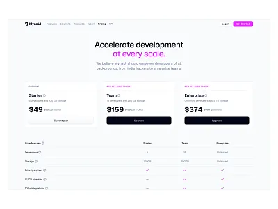 Pricing Section 💼 design landing landing page minimal plan plans pricing saas ui web design