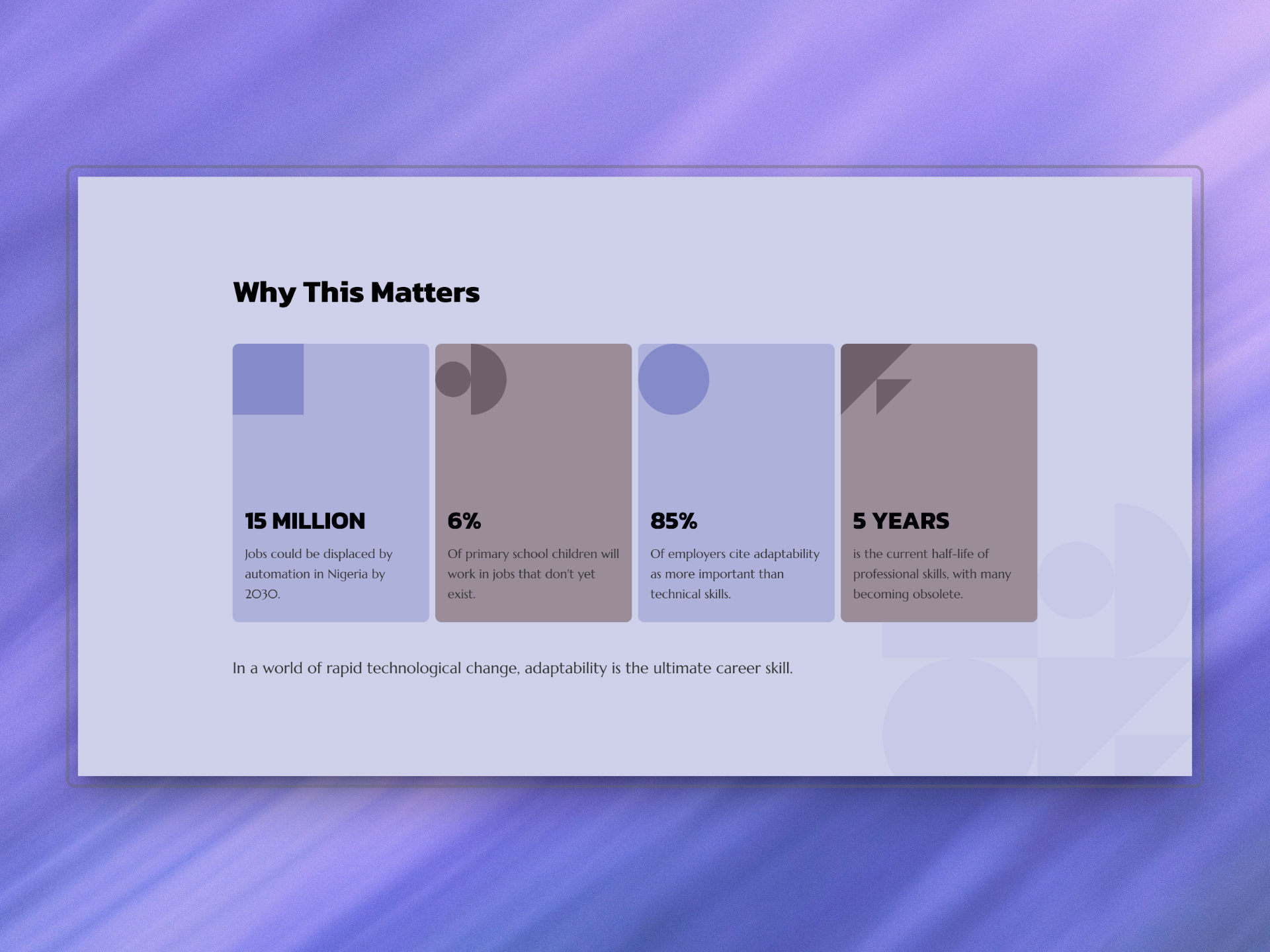 Show Social Proof (Landing Page Excerpt) credibility design graphic design landing page social proof statistics testimonial trust ui ux visual web web design