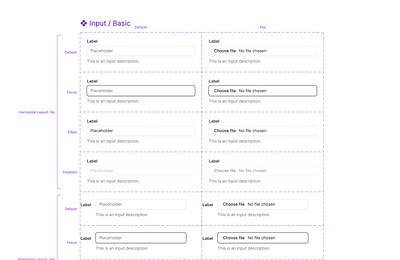 Design System Components