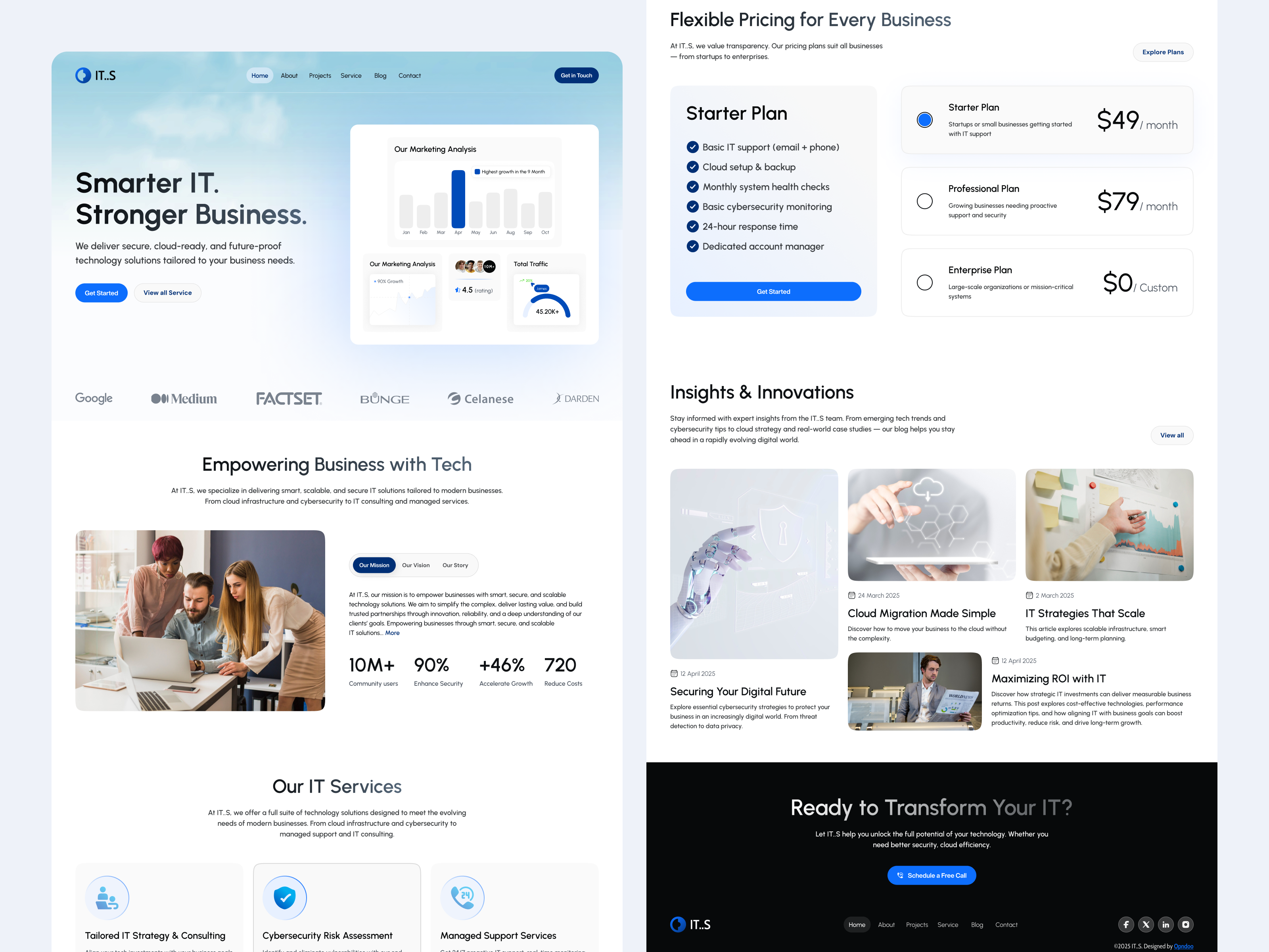 IT Solution Agency Responsive Website | Modern | Scalable UIUX agency design interface product service startup ui ux web