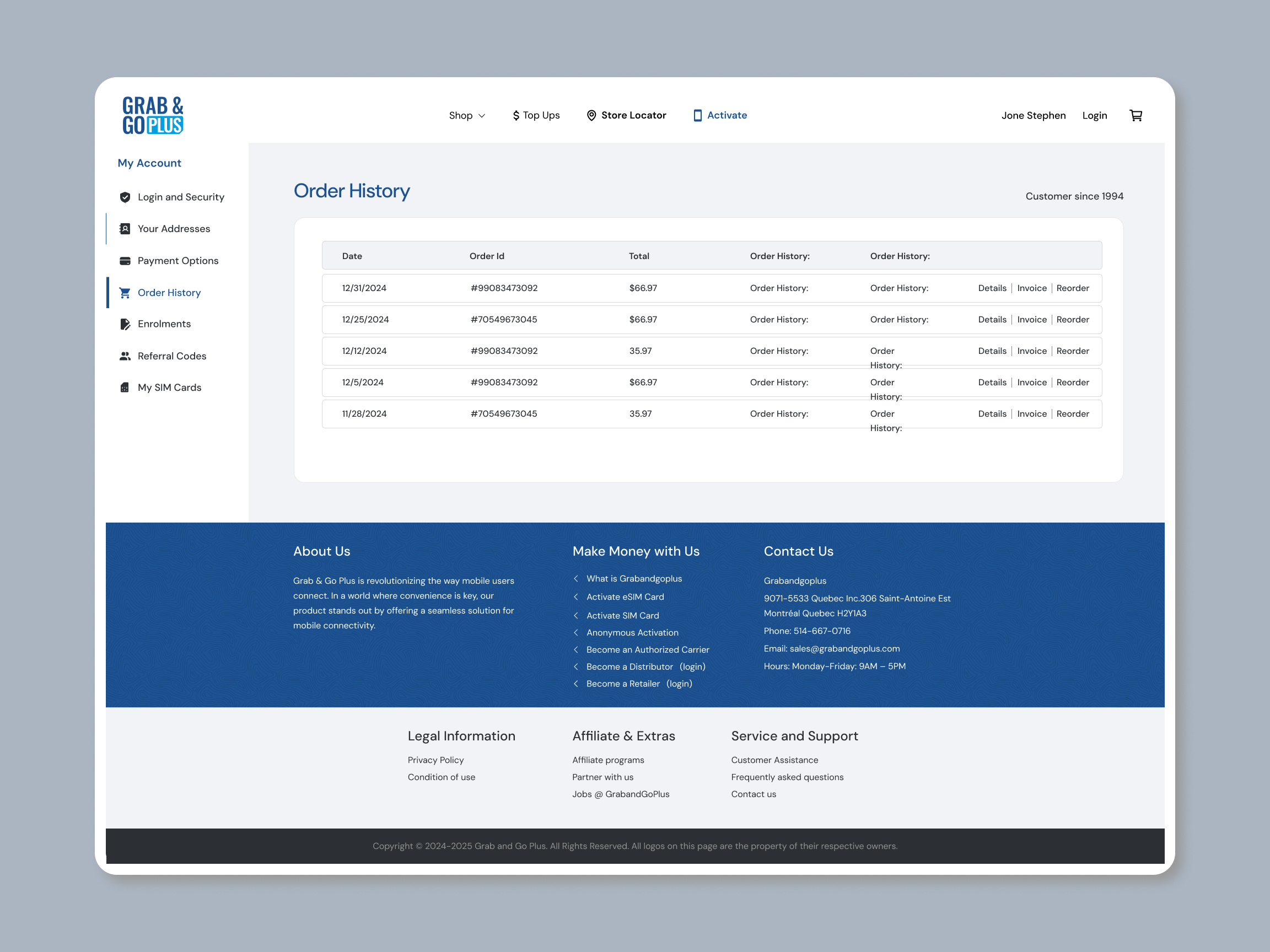 Example of Saas Dashboard Design
