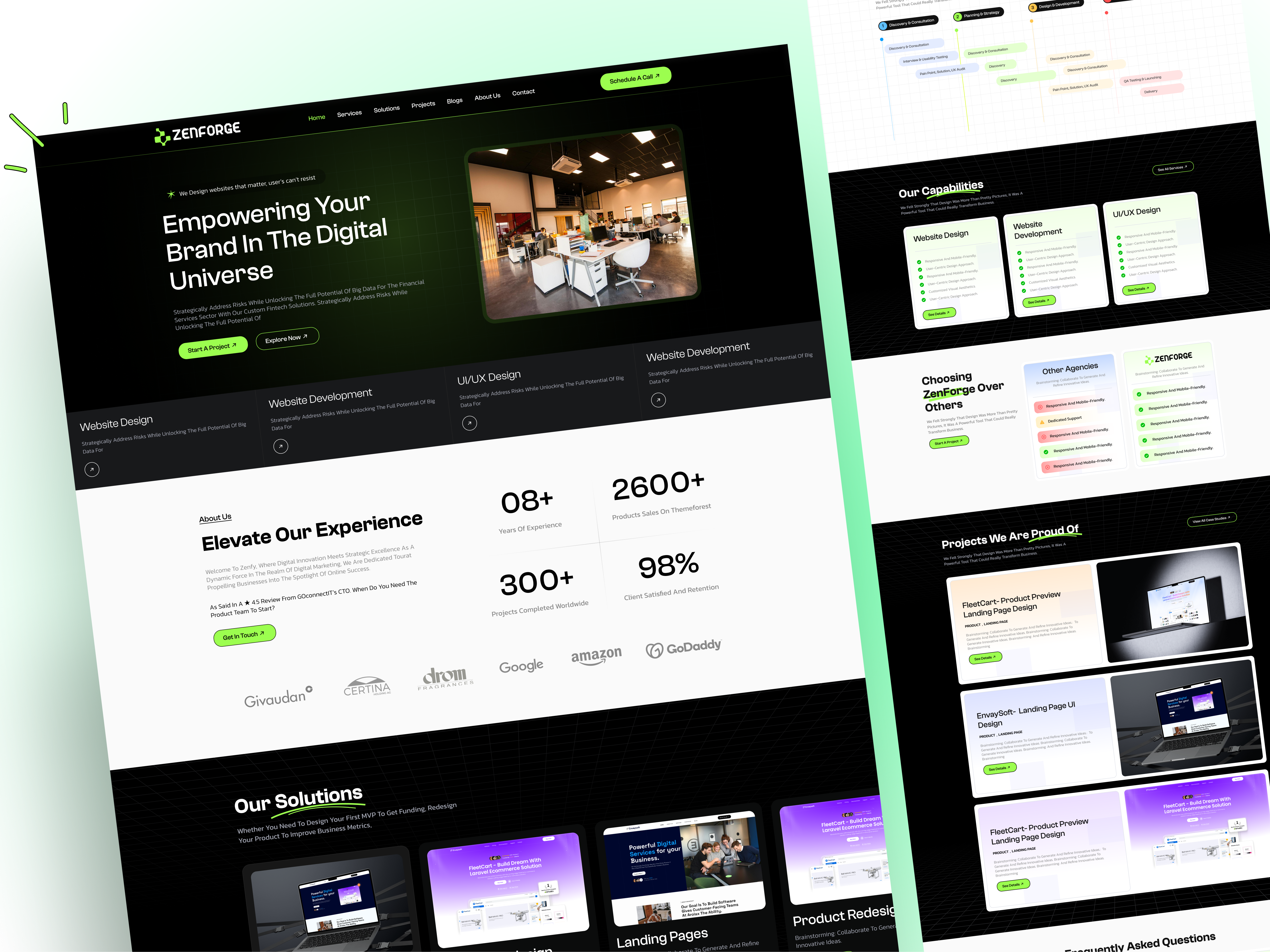 Digital Creative Agency Website UI Design agency website creative agency design digital agency green black theme mordern agency ui ui ux uidesign user interface web design webdesign