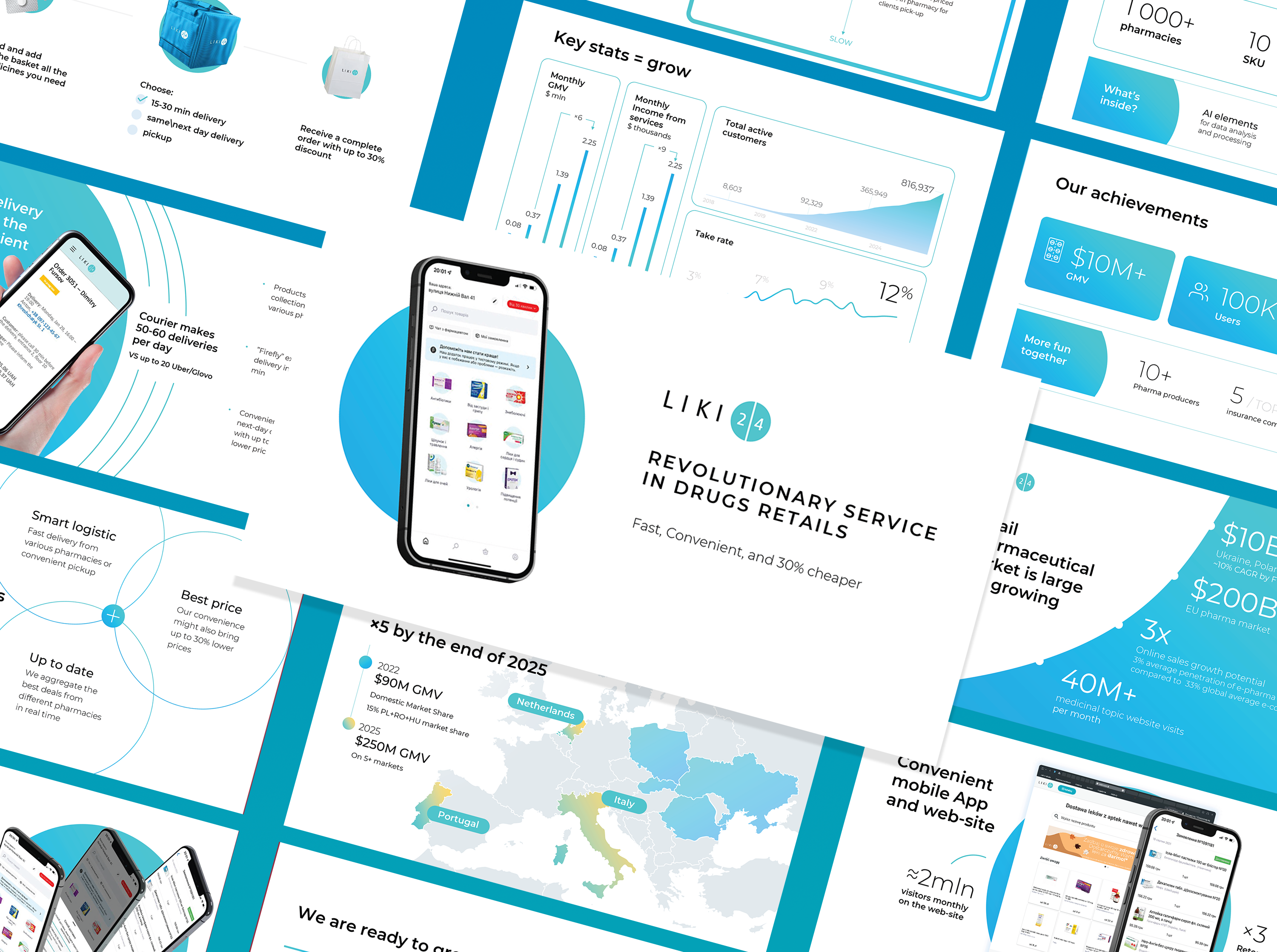 Presentation for Service in Drugs Retails ai company presentation deck design design google slides graphic design healthcare keynote light pitch deck pitch deck design power point powerpoint presentation presentation design presentation layout typography