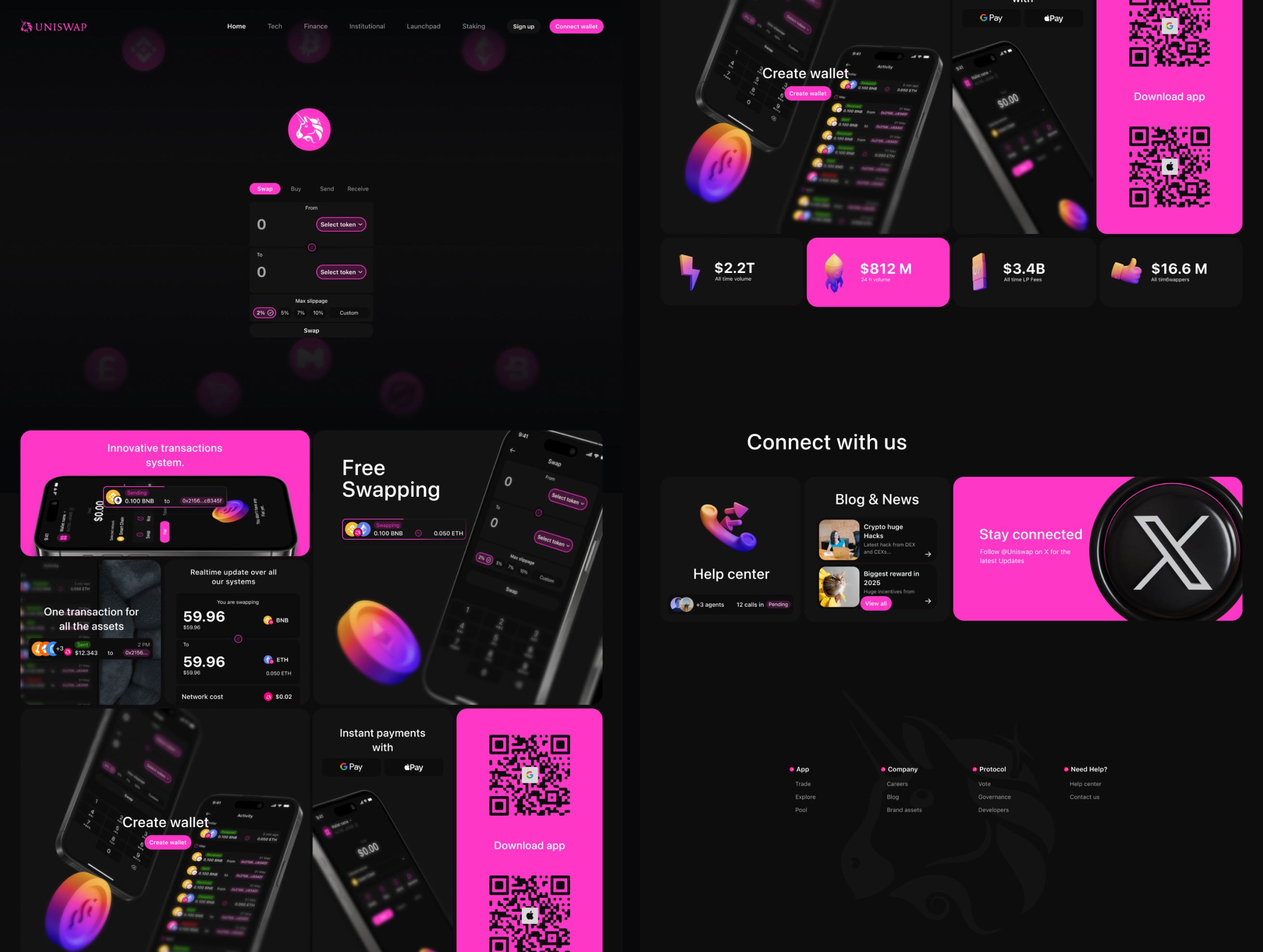 Uniswap Website banking blockchain crypto design fintech ui ux