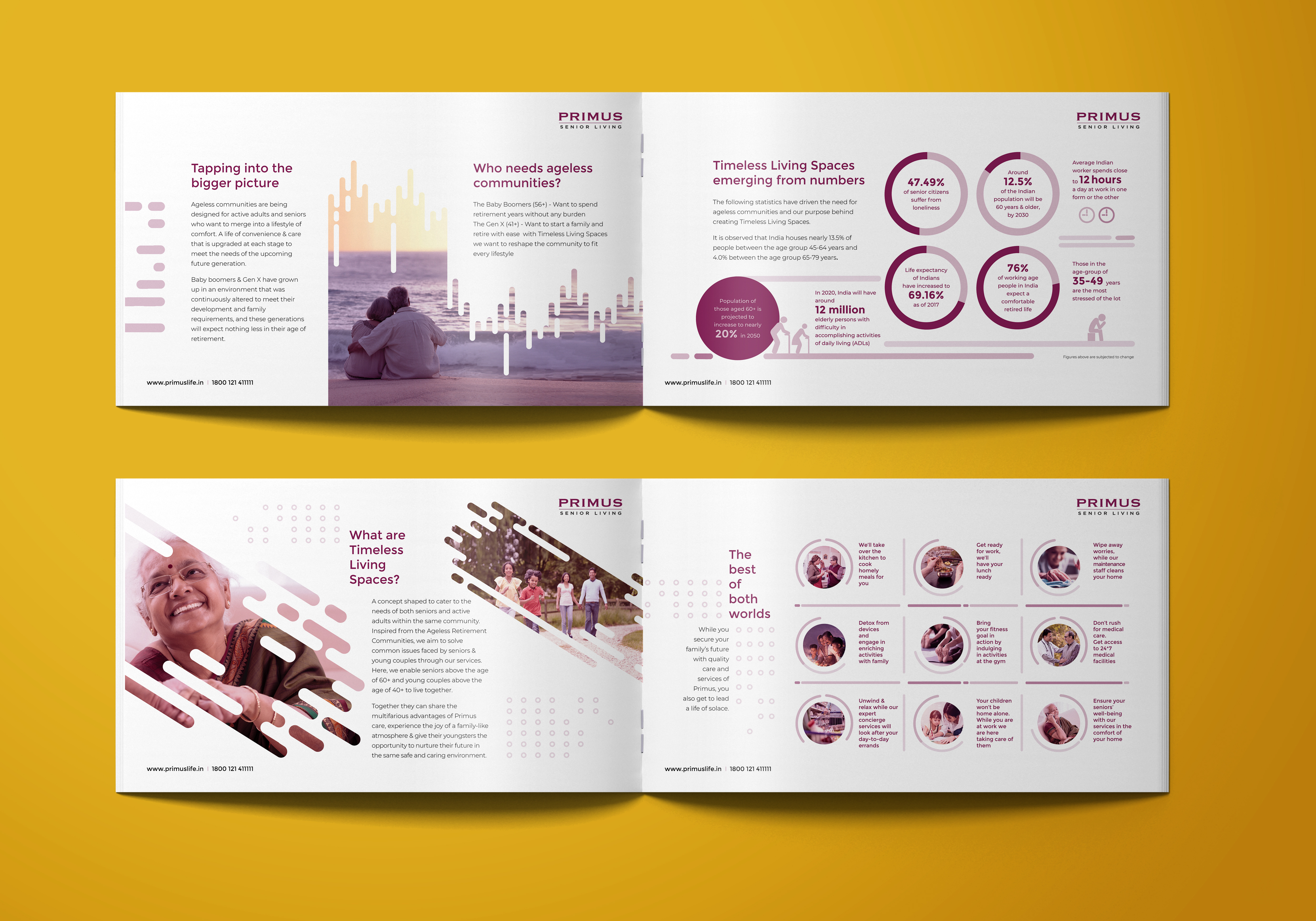 Example of Presentation Design