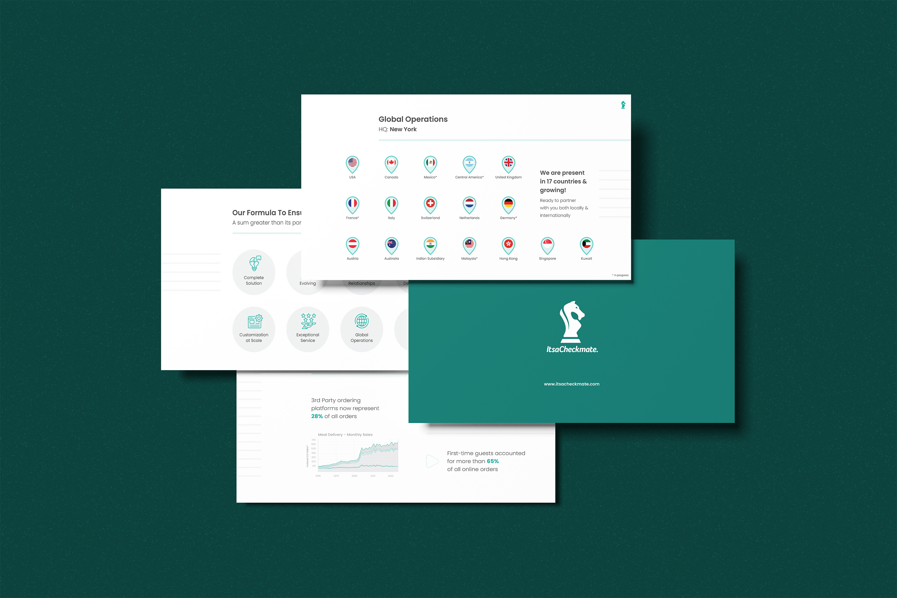 Example of Presentation Design