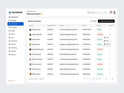 Travel Agency Customer Dashboard admin clean dashboard customer details customer page customer service dashboard dashboard ui data table figmaui mockup product design saas design saas ui travel agency travel app travelapp ui design ui ux ux design webapp