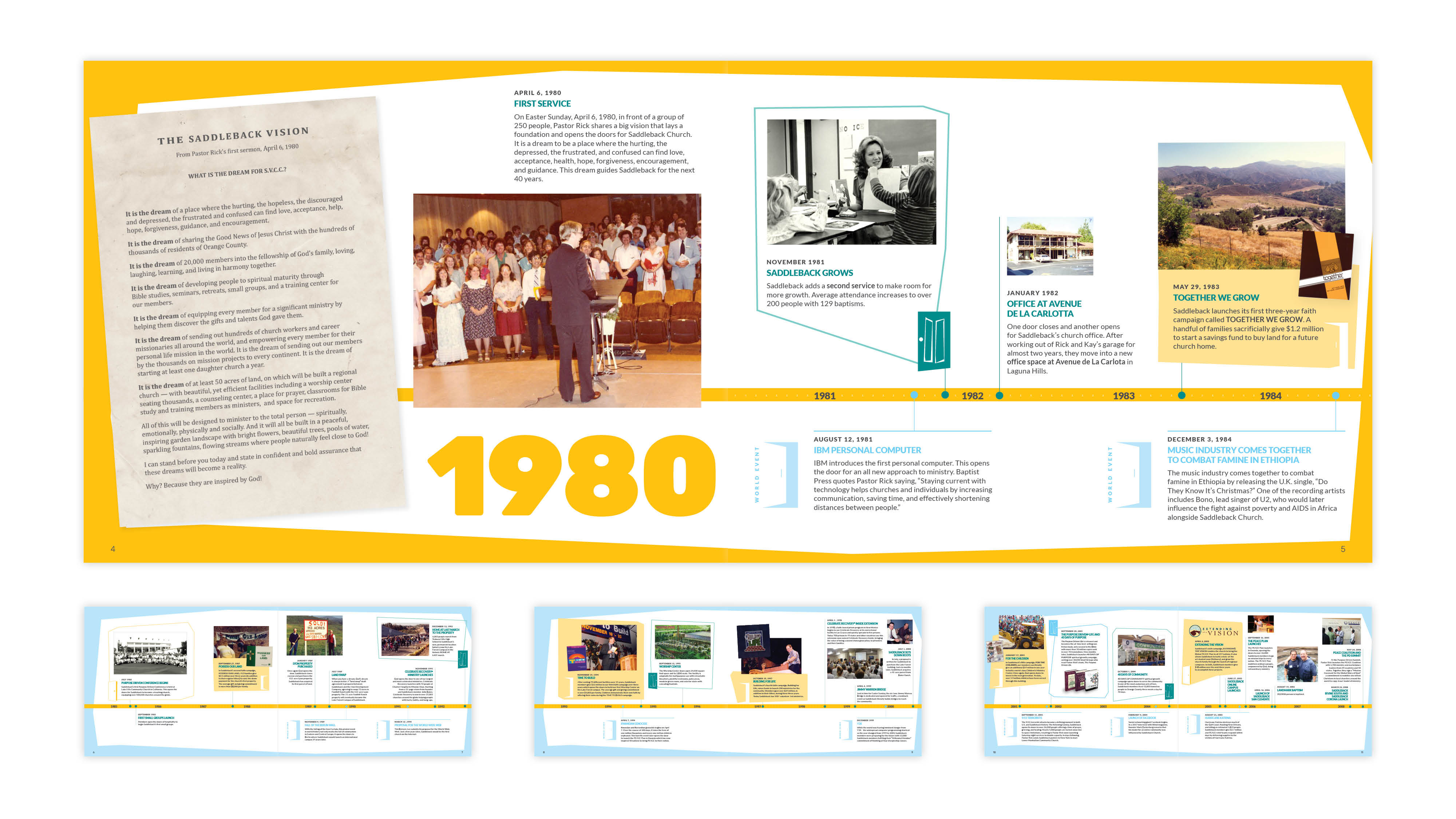 40th Anniversary Timeline Booklet - Concept Art