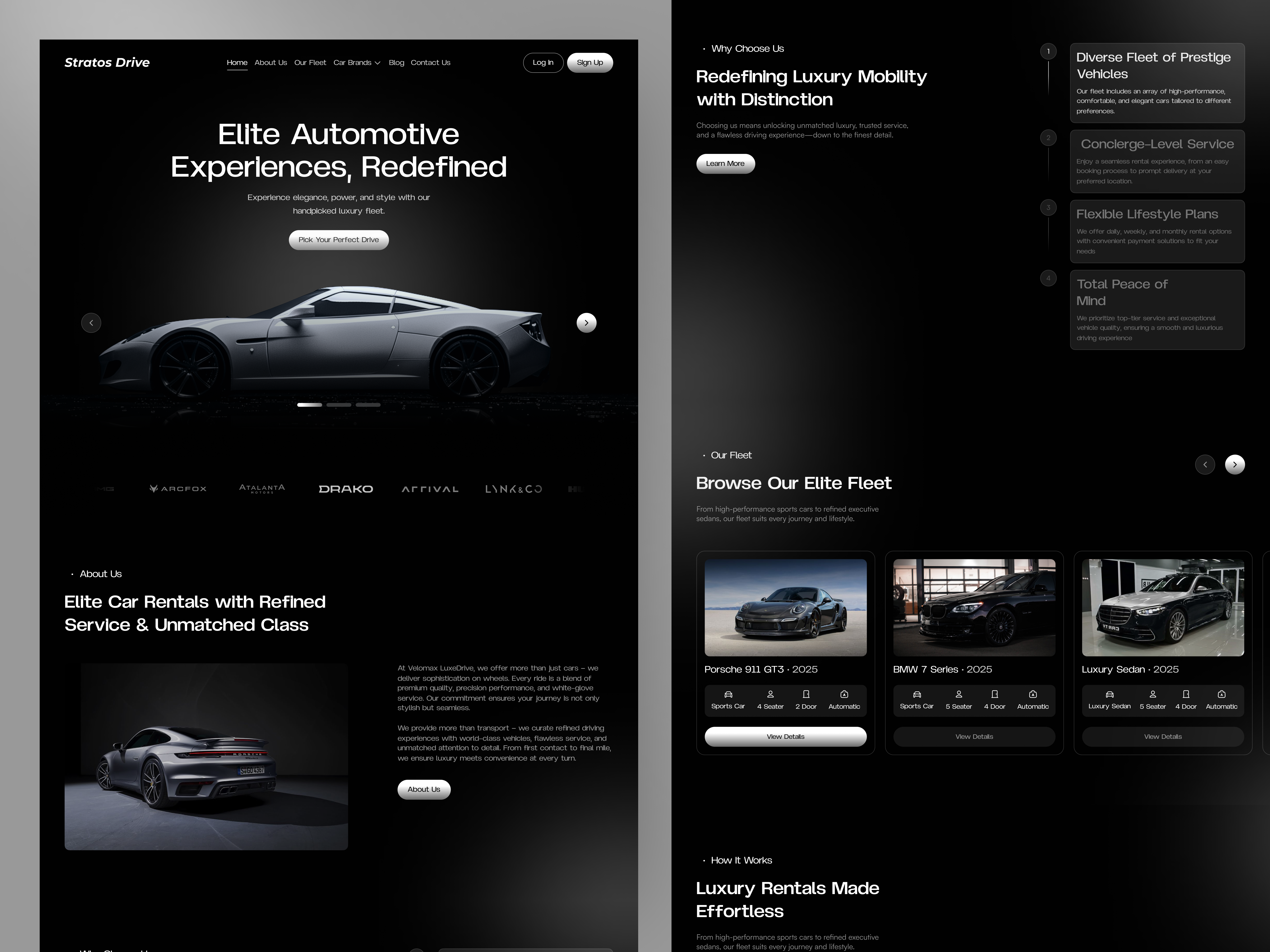 Example of Full Website Design — Modern, Strategic,