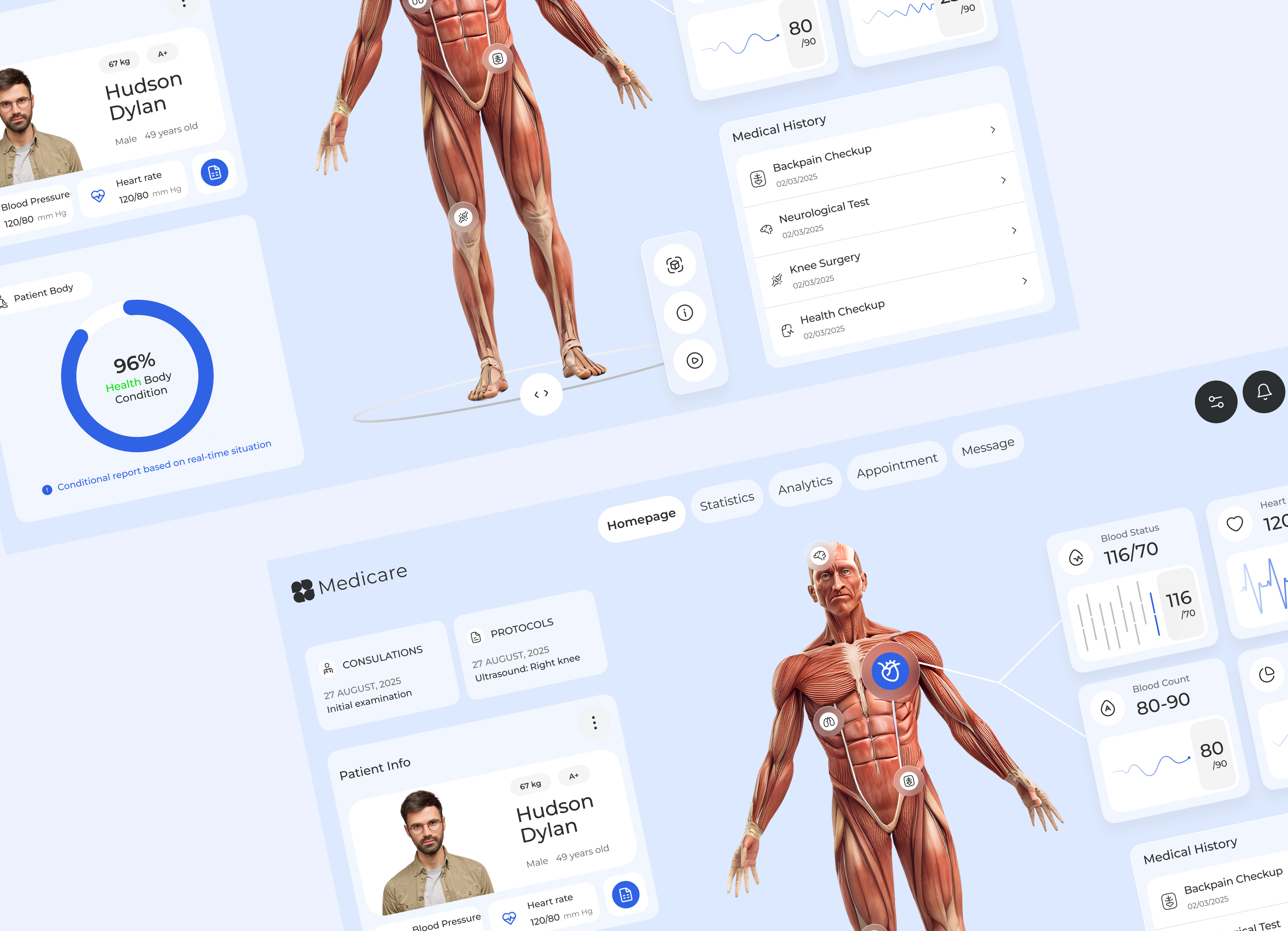 Medicare - Medical Dashboard admin dashboard clean dashboard clean ui dashboard dashboard overview data visualization design system health tech healthcare ui hospital medical medical dashboard modern ui oripo pharmacy ecommerce responsive design sujon uiux web design