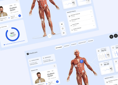 Medicare - Medical Dashboard admin dashboard clean dashboard clean ui dashboard dashboard overview data visualization design system health tech healthcare ui hospital medical medical dashboard modern ui oripo pharmacy ecommerce responsive design sujon uiux web design
