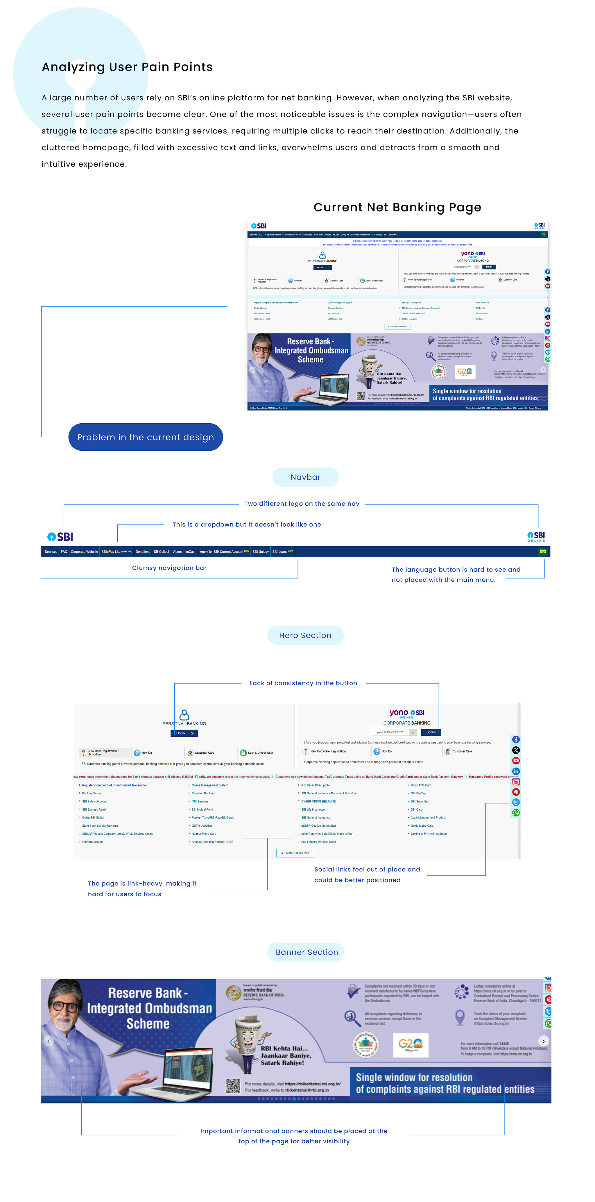SBI Net Banking Page Redesign - UI/UX by Sneha Purkayastha on Dribbble