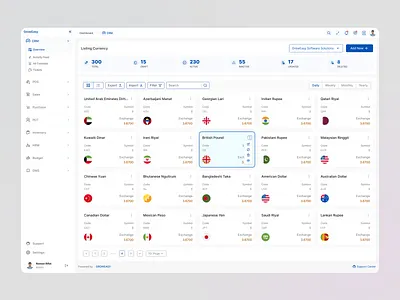 GrowEasy CRM – Currency Management System currency exchange design erp erp softwares fintech saas software ui uidesign uiux web webdesign