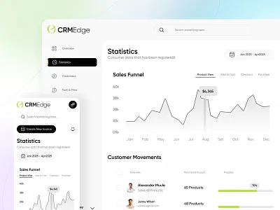 CRM Statistics Dashboard Design app chart crm crm dashboard crm statistics crm system dashboad design mvp online sales startup statistics statistics app statistics dashboard statistics mobile statistics ui stats ui ux