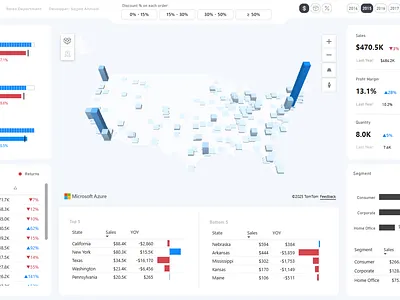 Geo Sales Power BI Dashboard azure business dashboards dashboard design data data visualization dax map power bi powerbi svg ui