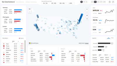 Geo Sales Power BI Dashboard azure business dashboards dashboard design data data visualization dax map power bi powerbi svg ui