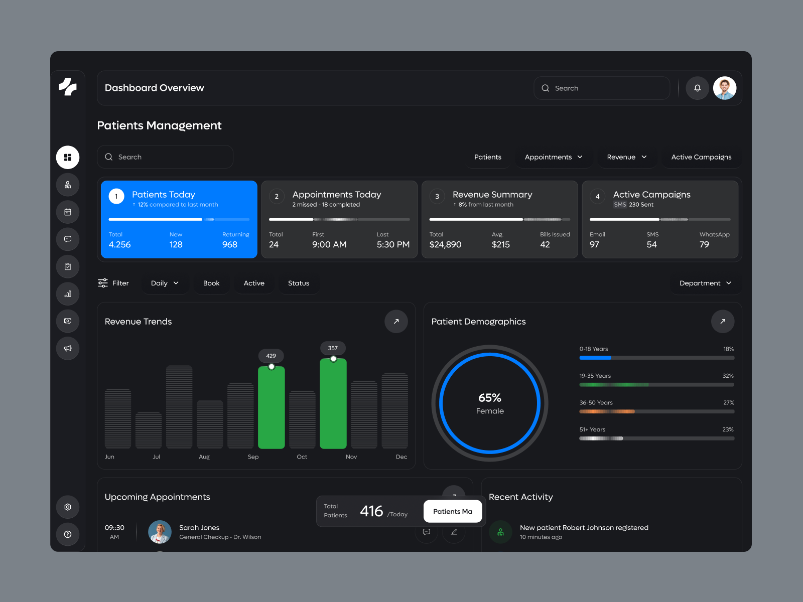 Revelo CRM – Medical SaaS & UX UI Design crm crm platform crm saas crmdashboard customer relationship management dashboard design doctor healthcare app healthk healthtech medical minimal patients management responsive design saas saas dashboard saas product ui ux