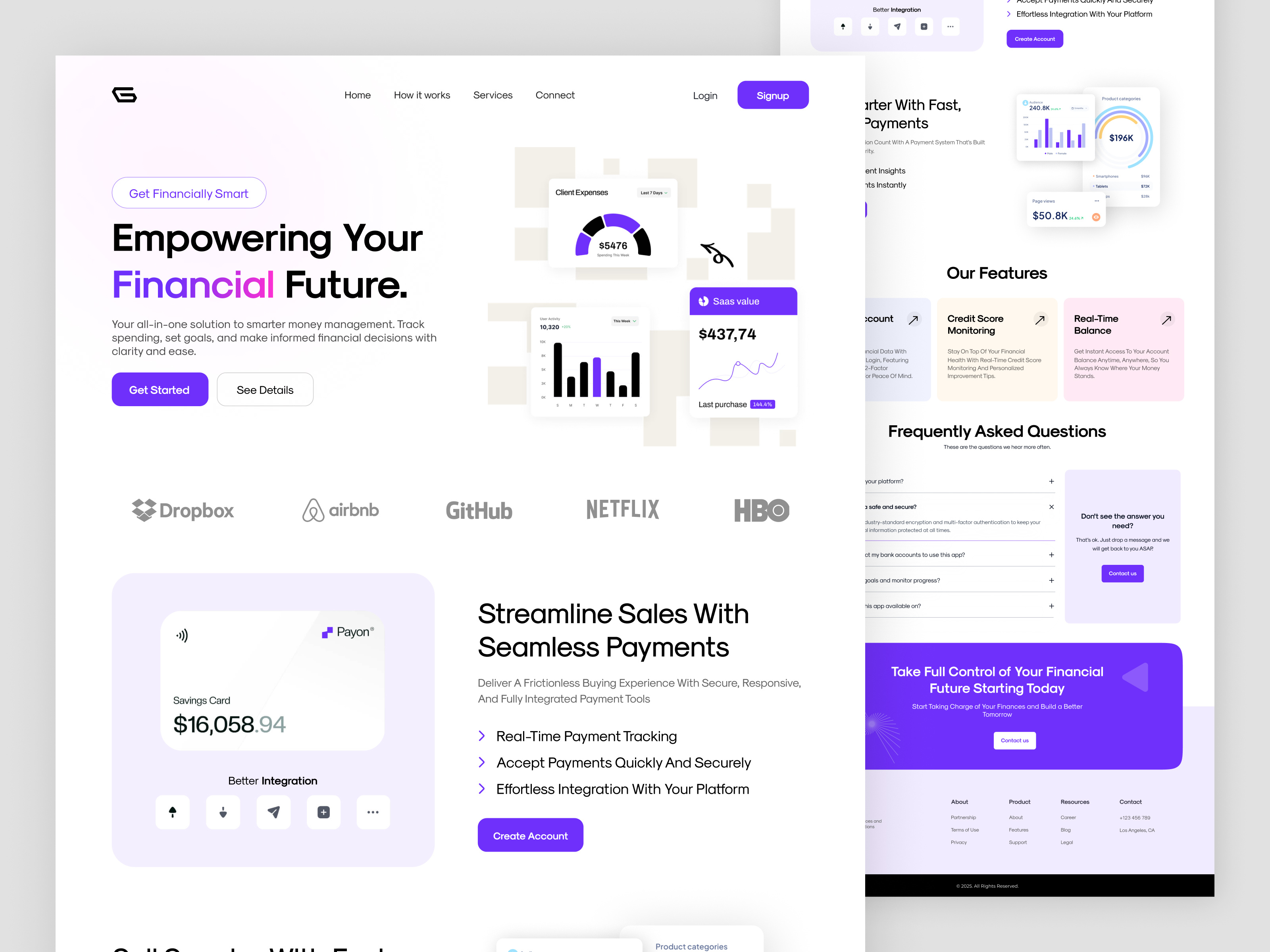 Example of High Converting Landing Page