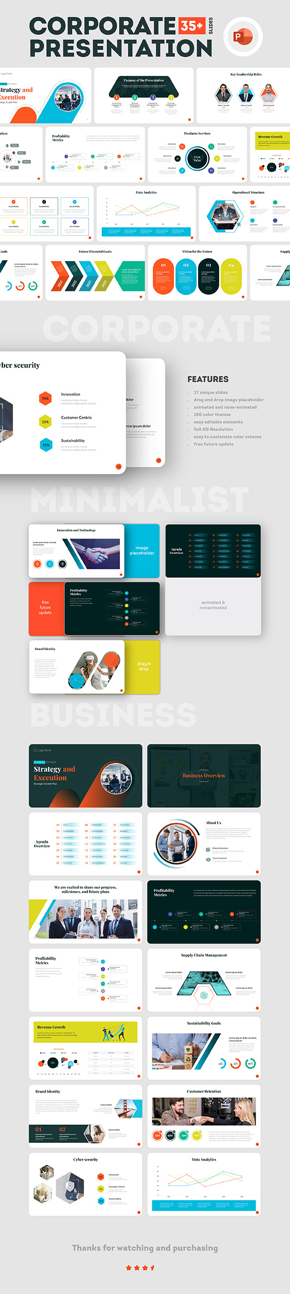 Corporate PowerPoint Presentation Template chart