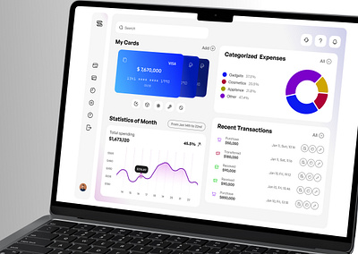 Sumora - Digital Banking SaaS dashboard app bank banking branding dashboard design figma graphic design saas ui ux