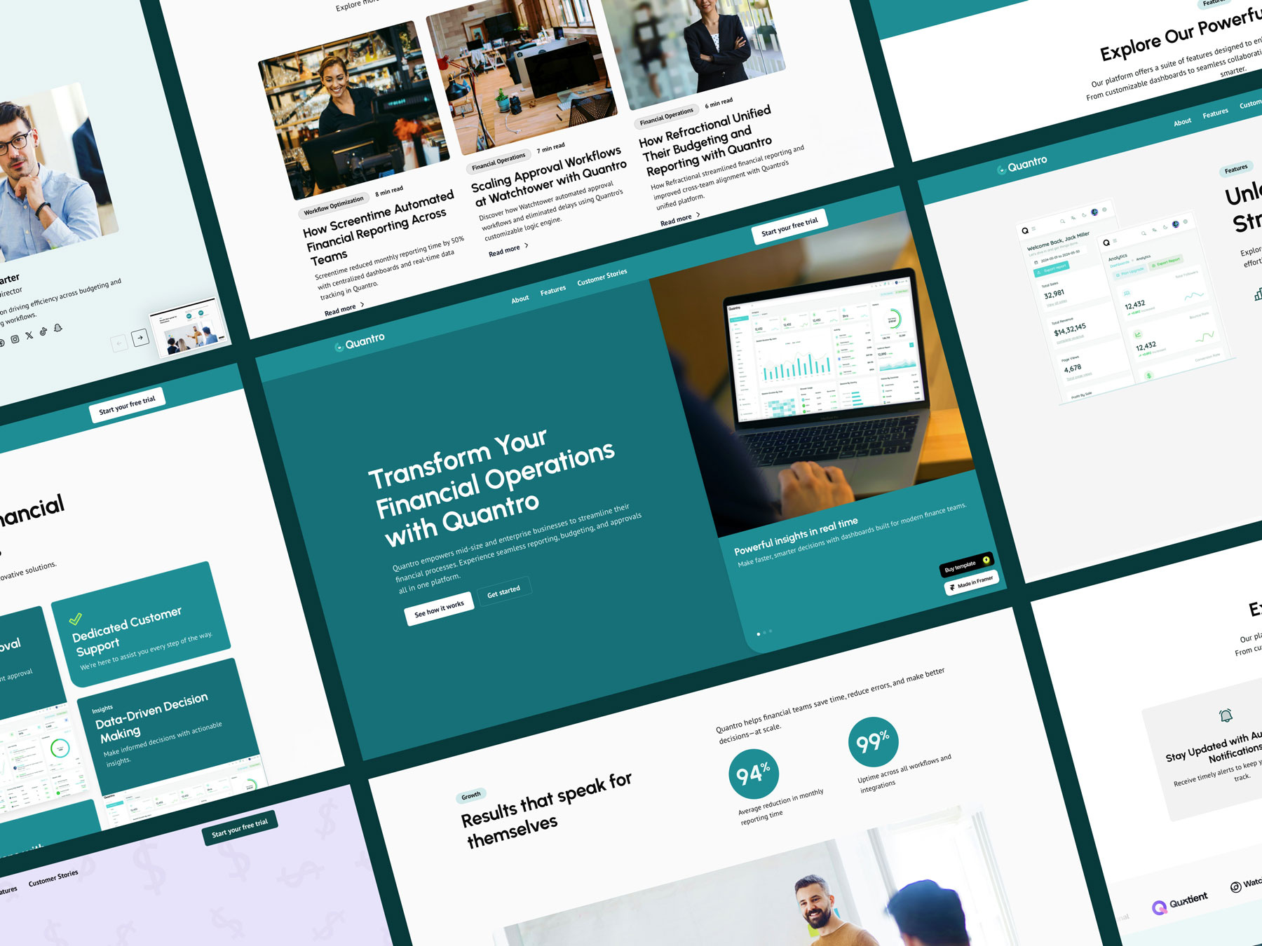 Quantro — Financial Operations Platform Design branding design graphic design logo ui