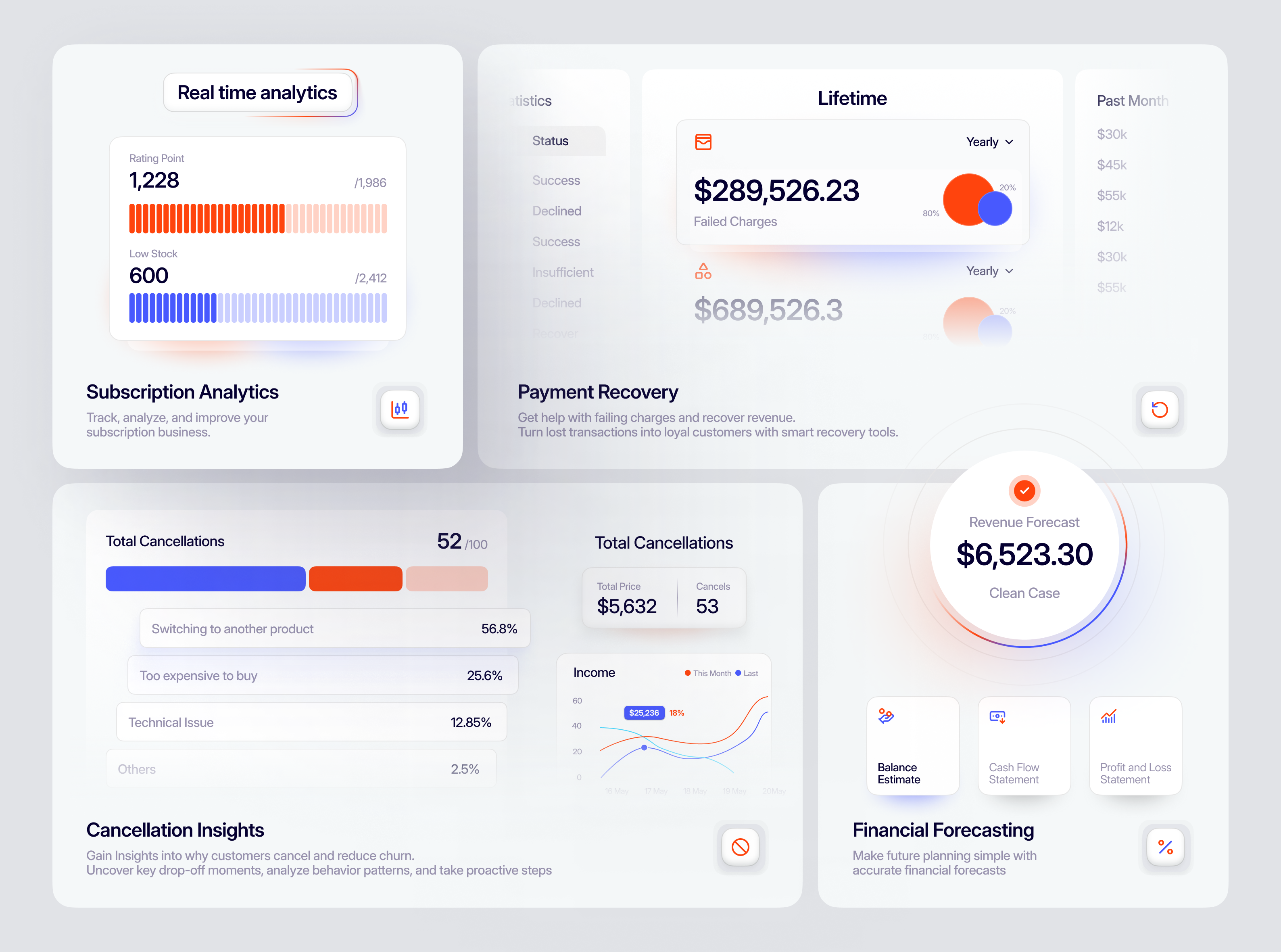Bento Grid - UI Exploration for Subscription analyticsui bento bentodesign bentogridui dashboardui financebento financeui minimal moneyui trackingui uidesign