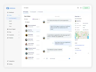 AI ChatBot SaaS Omnichannel Dashboard UI/UX Design ai ai chatbot chat chatbot chatbot dashboard figma saas saas design ui design user centric uxui