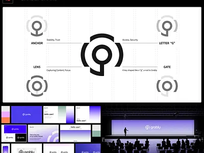 GRABLY Brand & Creative Direction branding graphic design logo