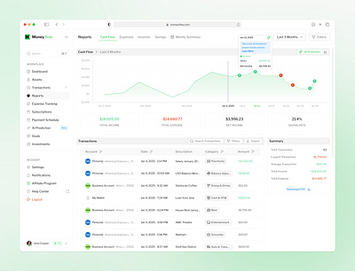 Personal Finance Management Platform, Dashboard, Cash Flow case study cash flow dashboard earning expense finance ui finance ux fintech investment landing page mobile app money payment portolio reports ui ui design ux ux case study ux design