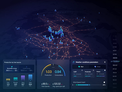 Clean Energy Dashboard – Motion Preview & Map Visualization 3d earth data flow data visualization eco energy consumption gg map visualization product demo renewable solar energy wind energy