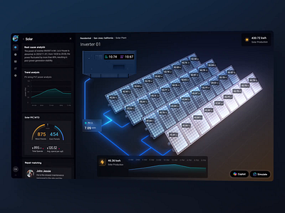 UI Motion for Solar Output Tracking App solar saas