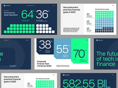 Finance Presentation Design blue and green branding data visualization data visualization designer figma presentation finance branding finance presentation infographics pitch deck powerpoint powerpoint design specialist presentation design presentation designer specialist presentation infographics presentation specialist presentation template designer