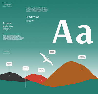 🧭 PathFinder — App — Typography & Colors app brand identity branding color palette colors creative design typography ui ux