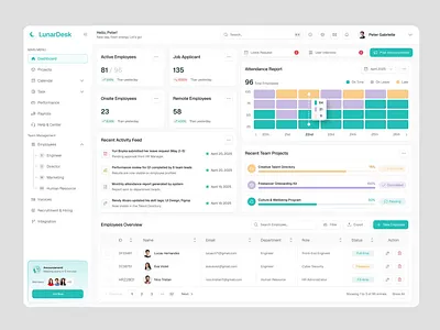 LunarDesk - Dashboard Task Management activity animation card chart clean component design detail task management project saas saas task management smooth task task mangement ui uiux ux