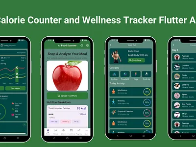 AI Calorie Counter & Wellness Tracker Flutter App Template | Fit flutter template flutter ui kit graphic design ui ui kit workout log