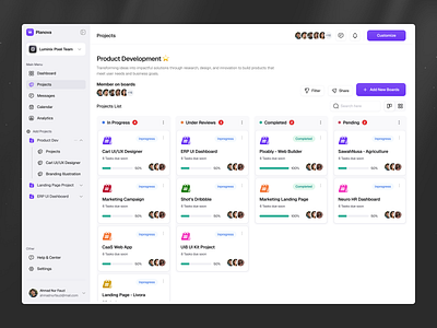Planova - Dashboard Task Management ( Kanban Board) dashboard dashboard design kanban board kanban design saas dashboard saas design task management ui dashboard ui design uiux design ux design
