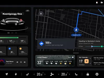 HMI-Convenient UI Demonstration figma hmi convenient ui demonstration sketch ui ux