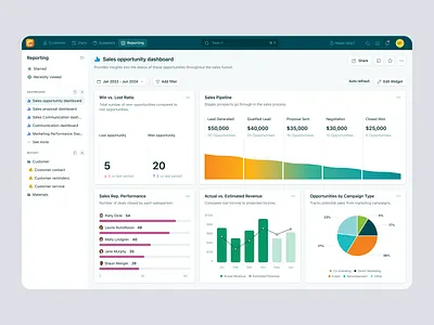 Commusoft - Sales Opportunity Dashboard in a SaaS Field Service dashboard field management field service field service app management marketing pipeline product design saas saas dashboard saas design sales sales dashboard sales opportunity ui uiux ux web app web design