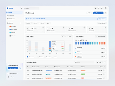 Dashboard - fintech, insurance bento chart chartline clean colorfull dark dark ui dash dashboard data diagram graph light ui menu minimal product saas sidebar statistic stock