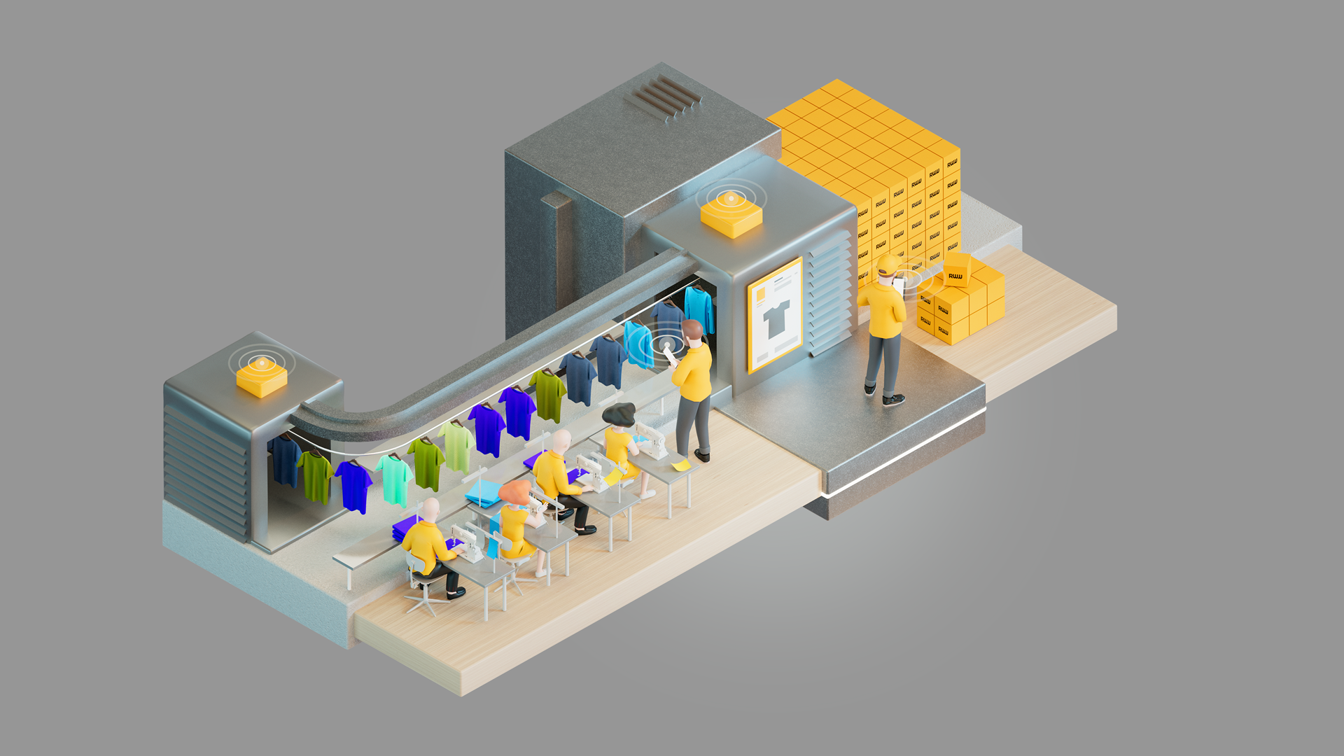 RWW Infographic | 3. Manufacturing platform 3d 4d ai branding cinema conveyor identity illustration infographic isometric manufacturing rww sewing t shirt