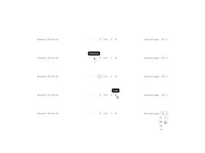 Pagination component clean component dashboard data design enterprise interaction interface minimalist modern pagination prodcut saas startup system table usability visualization widget