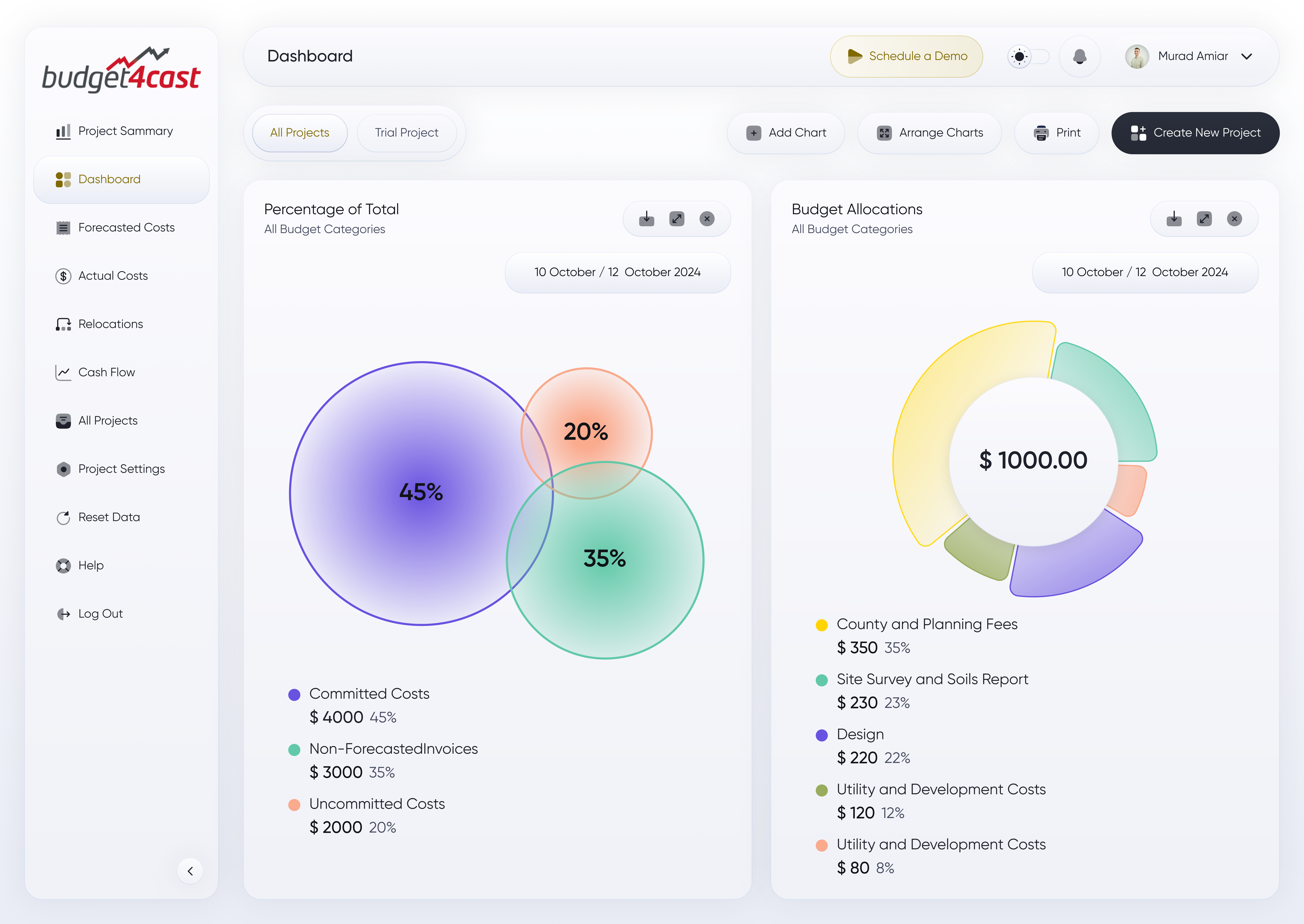 Clear Budget Oversight for Project Teams cleanui darkmodeui dashboarddesign datavisualization financeui financialdashboard lightmodeui productdesign projectmanagementtool saasdesign webappdesign