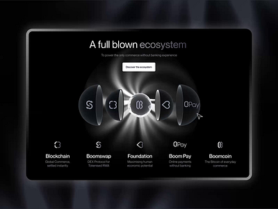 Boom® - Modern Web Design for Fintech bank services business website creative landing page digital payments finance design financial website fintech app fintech platform fintech website graphic design modern ui payment app personal finance app startup ui ux user experience user interface web design web3 website graphics