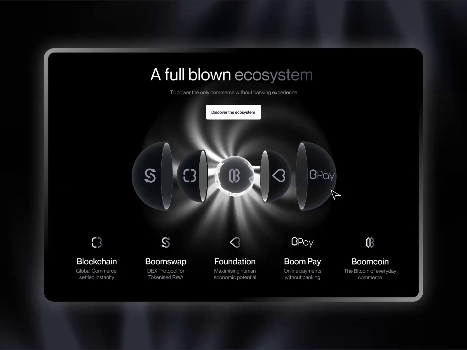 Example of Website Mobile App, Web App Redesign
