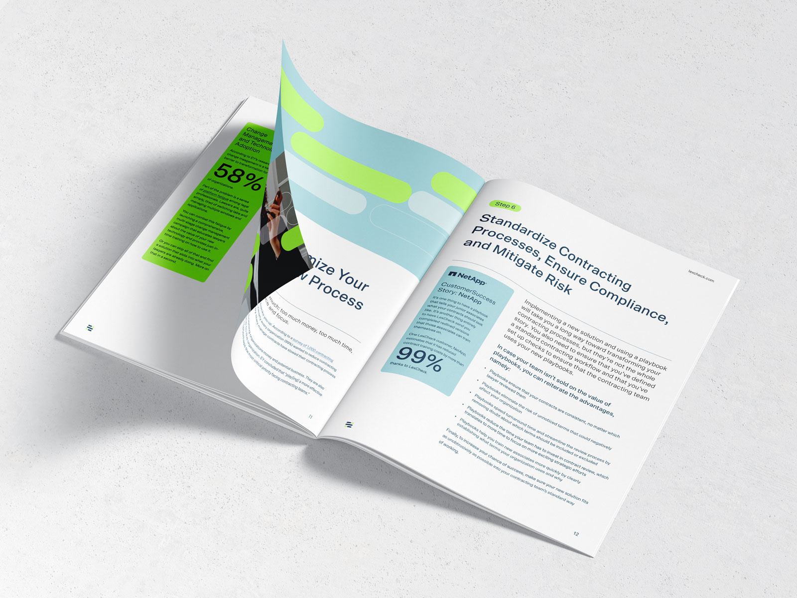 Example of On Demand Monthly Design Retainer