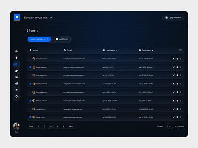 AI Dashboard - Users page ai ai app ai assistant ai dashboard artificial intelligence clean dark website dashboard ui desktop ui interface product product design simple dashboard ui design ux design web dashboard webdesign