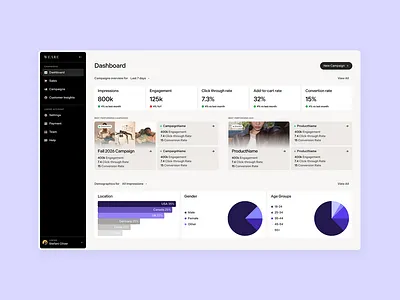 A campaign manager app
