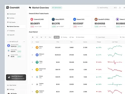 Cosmobit - Crypto Dashboard Market Overview Page blockchain card clean clean ui crypto portfolio crypto trading crypto wallet dashboard ui design finance app fintech app modern design portfolio tracker real time data saas trading app ui uiux ux web3